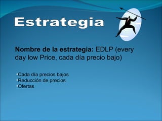 Walmart | PPT
