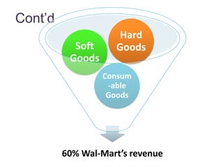 Large  shared supplier – Better performed 
