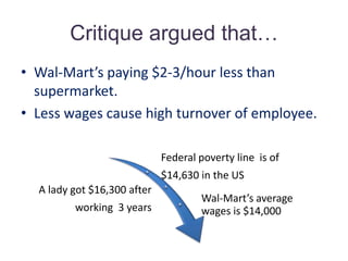 StoresMore on operational part rather than cheerful ambiance.They wanted to create “Big Box” in all rural and urban area.50 Stores8 Stores