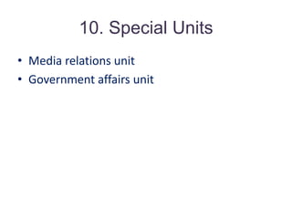 1.Responsibility & trust- Learned from variety store business