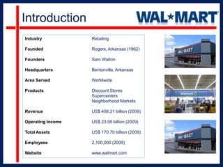    To understand the business model of Wal-Mart in Germany