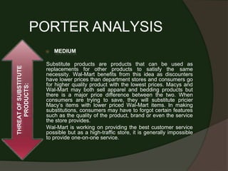 PORTER ANALYSIS
⦿ MEDIUM
Substitute products are products that can be used as
replacements for other products to satisfy the same
necessity. Wal-Mart benefits from this idea as discounters
have lower prices than department stores and consumers go
for higher quality product with the lowest prices. Macys and
Wal-Mart may both sell apparel and bedding products but
there is a major price difference between the two. When
consumers are trying to save, they will substitute pricier
Macy’s items with lower priced Wal-Mart items. In making
substitutions, consumers may have to forgot certain features
such as the quality of the product, brand or even the service
the store provides.
Wal-Mart is working on providing the best customer service
possible but as a high-traffic store, it is generally impossible
to provide one-on-one service.
THREAT
OF
SUBSTITUTE
PRODUCTS:
 