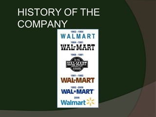 HISTORY OF THE
COMPANY
 