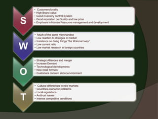 • Customers loyalty
• High Brand value
• Good inventory control System
• Good reputation on Quality and low price
• Emphasis in Human Resource management and development
• Much of the same merchandise
• Low reaction to changes in market
• Insistence on doing things “the Wal-mart way”
• Low current ratio
• Low market research in foreign countries
• Strategic Alliances and merger
• Increase Demand
• Technological developments
• New retail formats
• Customers concern about environment
• Cultural differences in new markets
• Countries economic problems
• Local regulations
• Antitrust issues
• Intense competitive conditions
S
W
O
T
 