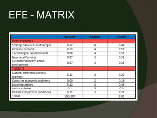 EFE - MATRIX
 