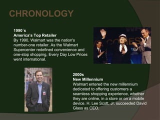 CHRONOLOGY
1990´s
America’s Top Retailer
By 1990, Walmart was the nation's
number-one retailer. As the Walmart
Supercenter redefined convenience and
one-stop shopping, Every Day Low Prices
went international.
2000s
New Millennium
Walmart entered the new millennium
dedicated to offering customers a
seamless shopping experience, whether
they are online, in a store or on a mobile
device. H. Lee Scott, Jr. succeeded David
Glass as CEO.
 