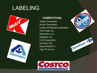 LABELING
COMPETITION
Target Corporation
Kmart Corporation
Costco Wholesale Corporation
The Kroger Co.
Albertson's, Inc.
Walgreen Co.
CVS Corporation
Carrefour SA
Royal Ahold N.V.
Toys 'R' Us, Inc.
 