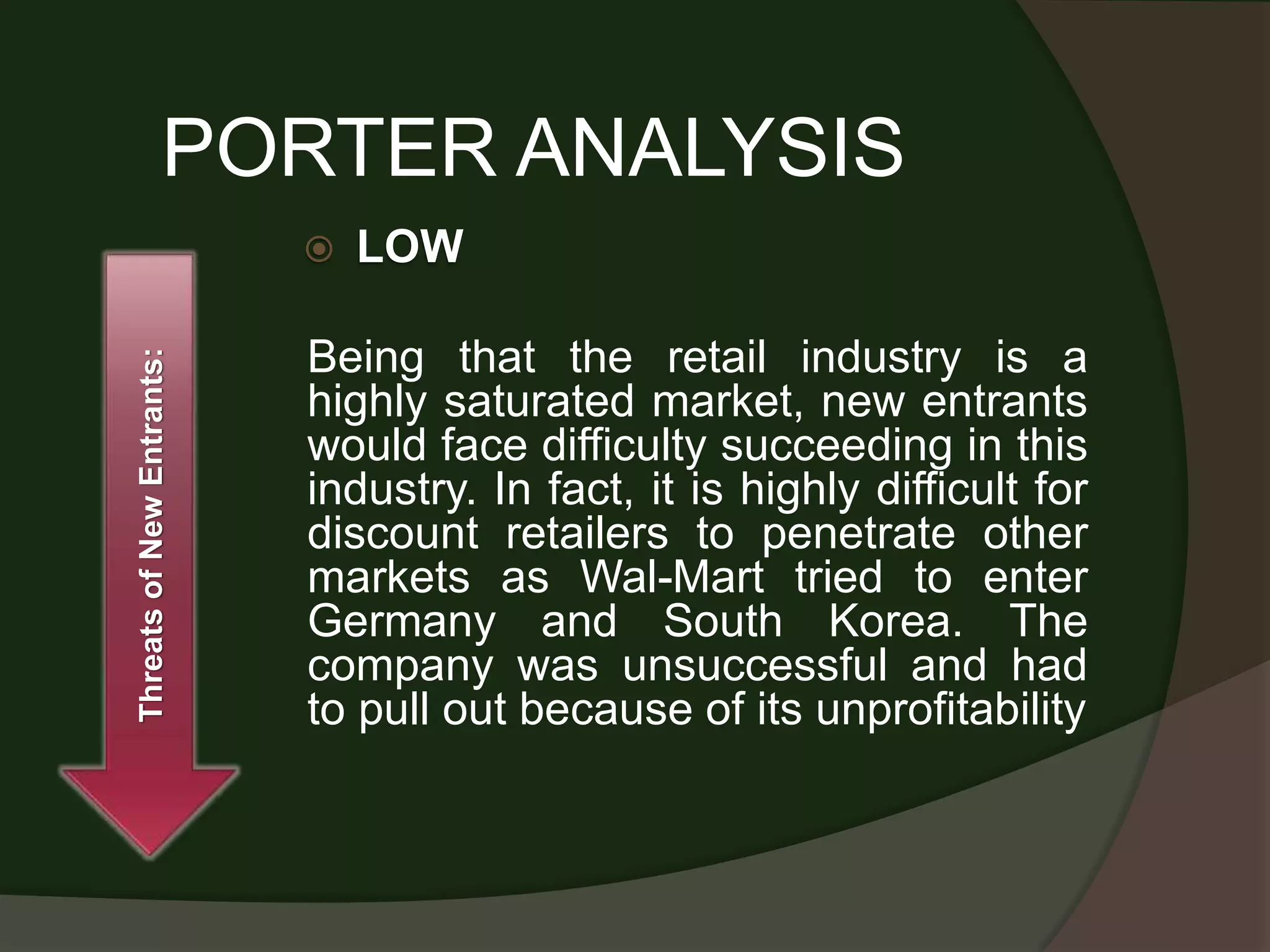 PORTER ANALYSIS
                              LOW

                           Being that the retail industry is a
Threats of New Entrants:




                           highly saturated market, new entrants
                           would face difficulty succeeding in this
                           industry. In fact, it is highly difficult for
                           discount retailers to penetrate other
                           markets as Wal-Mart tried to enter
                           Germany and South Korea. The
                           company was unsuccessful and had
                           to pull out because of its unprofitability
 