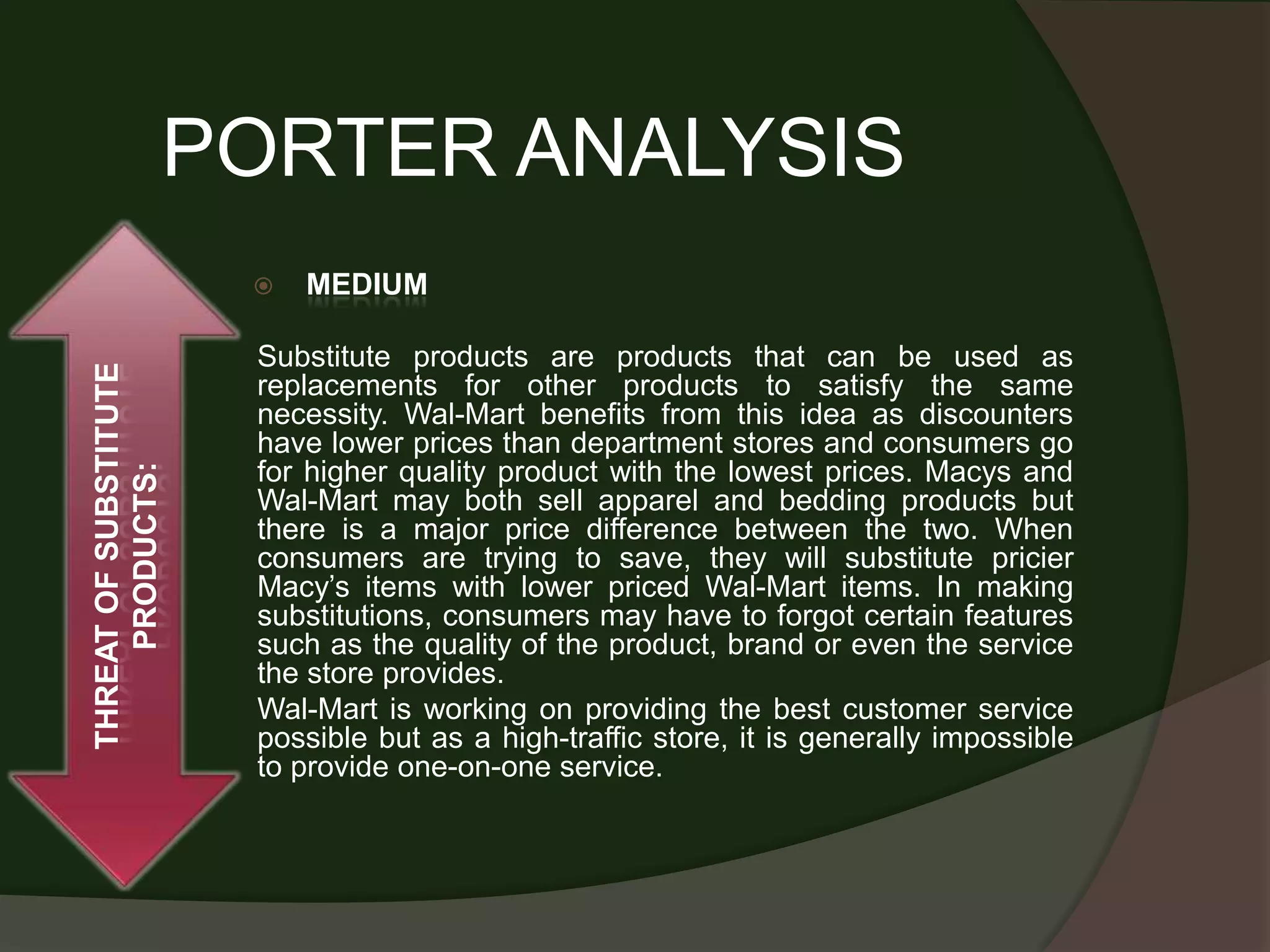 PORTER ANALYSIS
                          MEDIUM

                       Substitute products are products that can be used as
THREAT OF SUBSTITUTE




                       replacements for other products to satisfy the same
                       necessity. Wal-Mart benefits from this idea as discounters
                       have lower prices than department stores and consumers go
                       for higher quality product with the lowest prices. Macys and
     PRODUCTS:




                       Wal-Mart may both sell apparel and bedding products but
                       there is a major price difference between the two. When
                       consumers are trying to save, they will substitute pricier
                       Macy’s items with lower priced Wal-Mart items. In making
                       substitutions, consumers may have to forgot certain features
                       such as the quality of the product, brand or even the service
                       the store provides.
                       Wal-Mart is working on providing the best customer service
                       possible but as a high-traffic store, it is generally impossible
                       to provide one-on-one service.
 