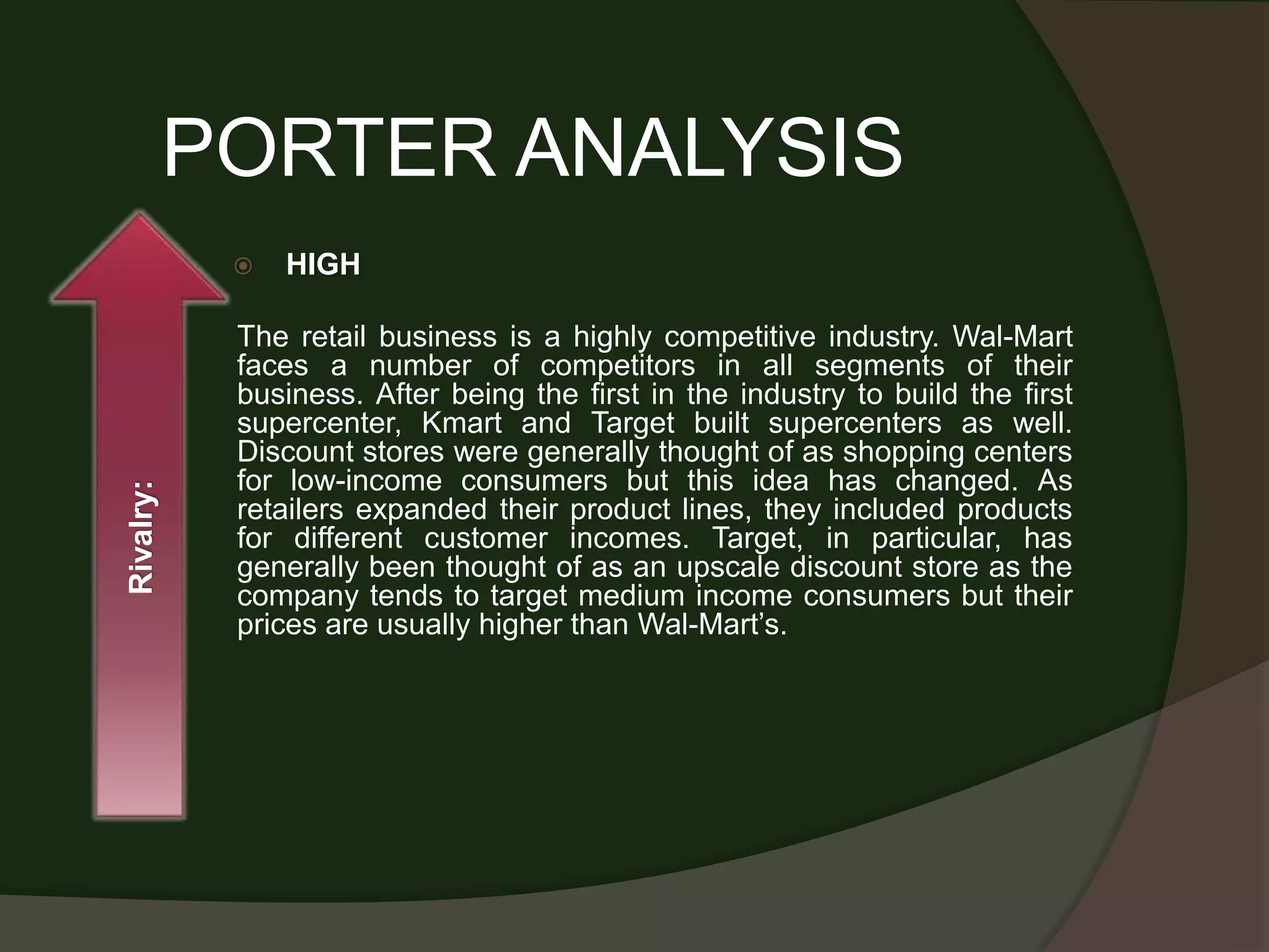 PORTER ANALYSIS
               HIGH

            The retail business is a highly competitive industry. Wal-Mart
            faces a number of competitors in all segments of their
            business. After being the first in the industry to build the first
            supercenter, Kmart and Target built supercenters as well.
            Discount stores were generally thought of as shopping centers
            for low-income consumers but this idea has changed. As
Rivalry:




            retailers expanded their product lines, they included products
            for different customer incomes. Target, in particular, has
            generally been thought of as an upscale discount store as the
            company tends to target medium income consumers but their
            prices are usually higher than Wal-Mart’s.
 
