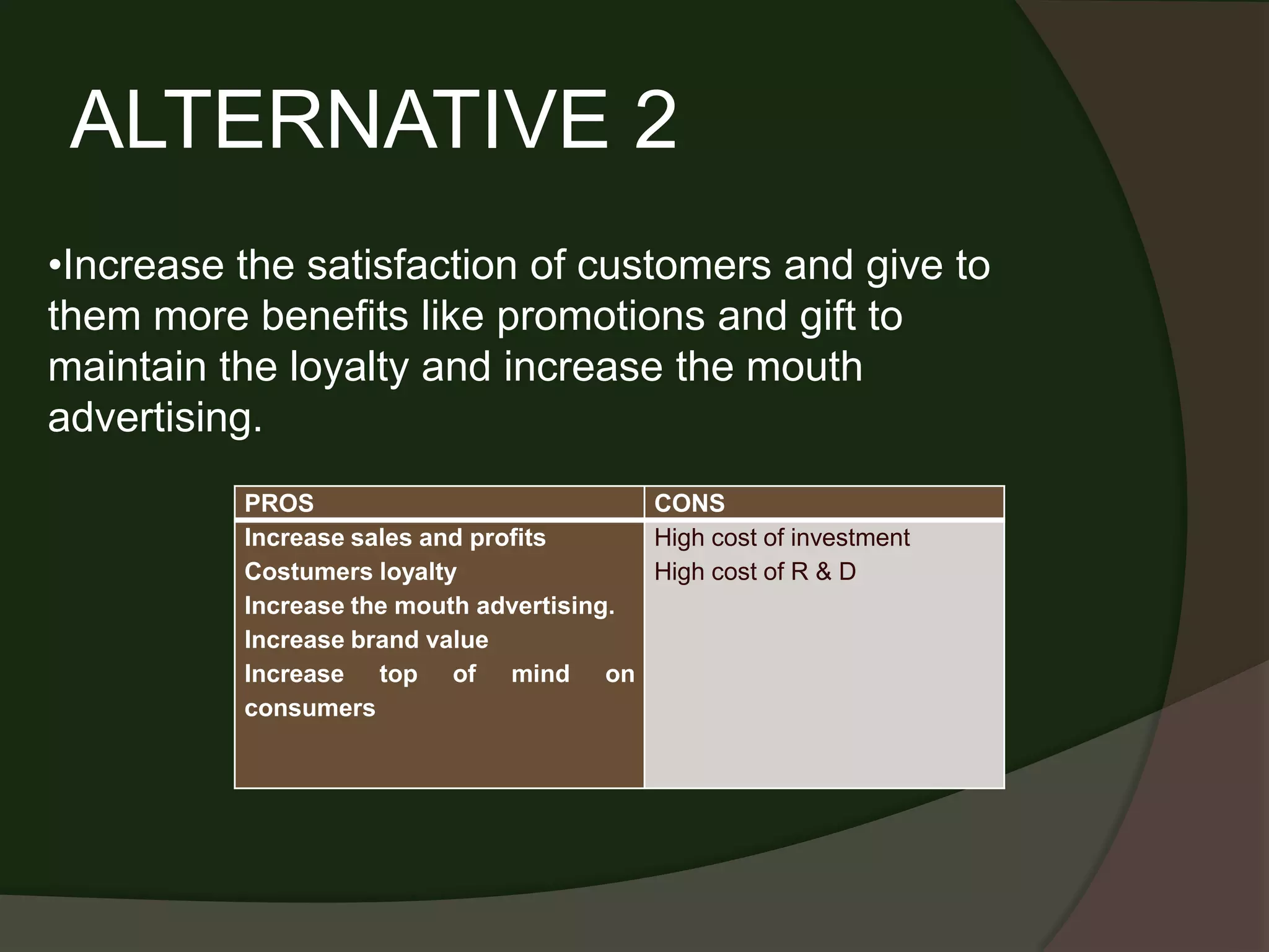 ALTERNATIVE 2
•Increase the satisfaction of customers and give to
them more benefits like promotions and gift to
maintain the loyalty and increase the mouth
advertising.
          PROS                            CONS
          Increase sales and profits      High cost of investment
          Costumers loyalty               High cost of R & D
          Increase the mouth advertising.
          Increase brand value
          Increase top of mind on
          consumers
 
