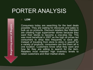 PORTER ANALYSIS
                                 LOW
Bargaining power of Buyers:




                              Consumers today are searching for the best deals
                              possible. They are waiting for discounts and sales to
                              bulk up on products. Discount retailers like Wal-Mart
                              are creating huge supercenter stores because they
                              want their stores to become a one-stop trip. This
                              was most beneficial in 2007 as the high oil prices led
                              consumers to shop less frequently to save gas.
                              Instead of traveling from store to store in search for
                              a variety of products, consumers can find them all in
                              one location. Customers know what they want and
                              how far they are willing to search for the item.
                              Retailers must maintain high inventory levels to
                              retain customers and their market share.
 