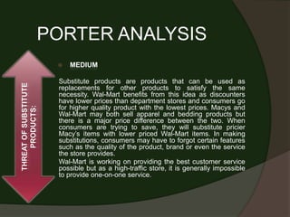 PORTER ANALYSIS
                          MEDIUM

                       Substitute products are products that can be used as
THREAT OF SUBSTITUTE




                       replacements for other products to satisfy the same
                       necessity. Wal-Mart benefits from this idea as discounters
                       have lower prices than department stores and consumers go
                       for higher quality product with the lowest prices. Macys and
     PRODUCTS:




                       Wal-Mart may both sell apparel and bedding products but
                       there is a major price difference between the two. When
                       consumers are trying to save, they will substitute pricier
                       Macy’s items with lower priced Wal-Mart items. In making
                       substitutions, consumers may have to forgot certain features
                       such as the quality of the product, brand or even the service
                       the store provides.
                       Wal-Mart is working on providing the best customer service
                       possible but as a high-traffic store, it is generally impossible
                       to provide one-on-one service.
 