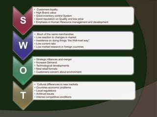 •   Customers loyalty
    •   High Brand value
    •   Good inventory control System

S   •
    •
        Good reputation on Quality and low price
        Emphasis in Human Resource management and development



    •    Much of the same merchandise
    •   Low reaction to changes in market
    •   Insistence on doing things “the Wal-mart way”

W   •
    •
        Low current ratio
        Low market research in foreign countries



    •   Strategic Alliances and merger
    •   Increase Demand
    •   Technological developments

O   •
    •
        New retail formats
        Customers concern about environment



    •    Cultural differences in new markets
    •   Countries economic problems
    •   Local regulations

T   •
    •
        Antitrust issues
        Intense competitive conditions
 