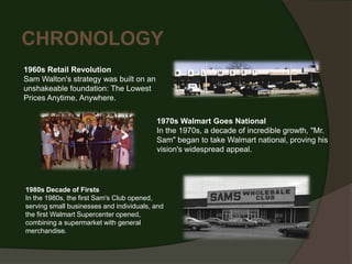 CHRONOLOGY
1960s Retail Revolution
Sam Walton's strategy was built on an
unshakeable foundation: The Lowest
Prices Anytime, Anywhere.

                                          1970s Walmart Goes National
                                          In the 1970s, a decade of incredible growth, "Mr.
                                          Sam" began to take Walmart national, proving his
                                          vision's widespread appeal.




1980s Decade of Firsts
In the 1980s, the first Sam's Club opened,
serving small businesses and individuals, and
the first Walmart Supercenter opened,
combining a supermarket with general
merchandise.
 