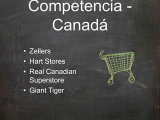 • Zellers
• Hart Stores
• Real Canadian
Superstore
• Giant Tiger
Competencia -
Canadá
 