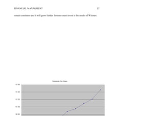 FINANCIAL MANAGMENT 17
remain consistent and it will grow further. Investor must invest in the stocks of Walmart.
 