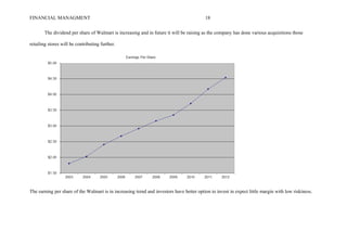 FINANCIAL MANAGMENT 18
The dividend per share of Walmart is increasing and in future it will be raising as the company has done various acquisitions those
retailing stores will be contributing further.
The earning per share of the Walmart is in increasing trend and investors have better option to invest in expect little margin with low riskiness.
 