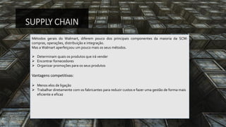 MétodosgeraisdoWalmart,diferempoucodosprincipaiscomponentesdamaioriadaSCM: compras,operações,distribuiçãoeintegração. 
MasaWalmartaperfeiçoouumpoucomaisosseusmétodos. 
Determinamquaisosprodutosqueirávender 
Encontrar fornecedores 
Organizar promoções para os seus produtos 
Vantagens competitivas: 
Menos elos de ligação 
Trabalhar diretamente com os fabricantes para reduzir custos e fazer uma gestão de forma mais eficiente e eficaz 
SUPPLY CHAIN  