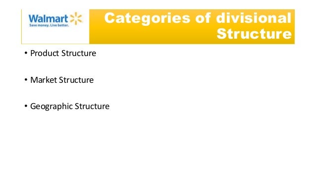 Walmart better living business plan challenge 2009 06 image