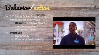 Reputation Walmart Corporate Communication/Reputation Audit of Walmart | PPTX