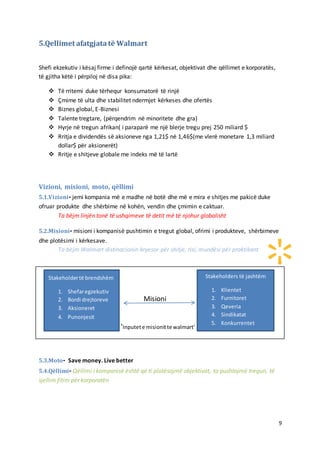 9
5.Qellimet afatgjatatë Walmart
Shefi ekzekutiv i kësaj firme i definojë qartë kërkesat, objektivat dhe qëllimet e korporatës,
të gjitha këtë i përpiloj në disa pika:
 Të rritemi duke tërhequr konsumatorë të rinjë
 Çmime të ulta dhe stabilitet ndermjet kërkeses dhe ofertës
 Biznes global, E-Biznesi
 Talente tregtare, (përqendrim në minoritete dhe gra)
 Hyrje në tregun afrikan( i paraparë me një blerje tregu prej 250 miliard $
 Rritja e dividendës së aksioneve nga 1,21$ në 1,46$(me vlerë monetare 1,3 miliard
dollar$ për aksionerët)
 Rritje e shitjeve globale me indeks më të lartë
Vizioni, misioni, moto, qëllimi
5.1.Vizioni- jemi kompania më e madhe në botë dhe më e mira e shitjes me pakicë duke
ofruar produkte dhe shërbime në kohën, vendin dhe çmimin e caktuar.
Ta bëjm linjën tonë të ushqimeve të detit më të njohur globalisht
5.2.Misioni- misioni i kompanisë pushtimin e tregut global, ofrimi i produkteve, shërbimeve
dhe plotësimi i kërkesave.
Ta bëjm Walmart distinacionin kryesor për shitje, risi, mundësi për praktikant
5.3.Moto- Save money. Live better
5.4.Qëllimi- Qëllimi i kompanisë është që ti plotësojmë objektivat, ta pushtojmë tregun, të
sjellim fitim për korporatën
Misioni
‘Inputete misionitte walmart’
Stakeholdertë brendshëm
1. Shefaregzekutiv
2. Bordi drejtoreve
3. Aksioneret
4. Punonjesit
Stakeholders të jashtëm
1. Klientet
2. Furnitoret
3. Qeveria
4. Sindikatat
5. Konkurrentet
6.
 
