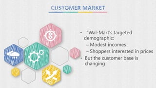 • “Wal-Mart's targeted
demographic:
– Modest incomes
– Shoppers interested in prices
• But the customer base is
changing
 