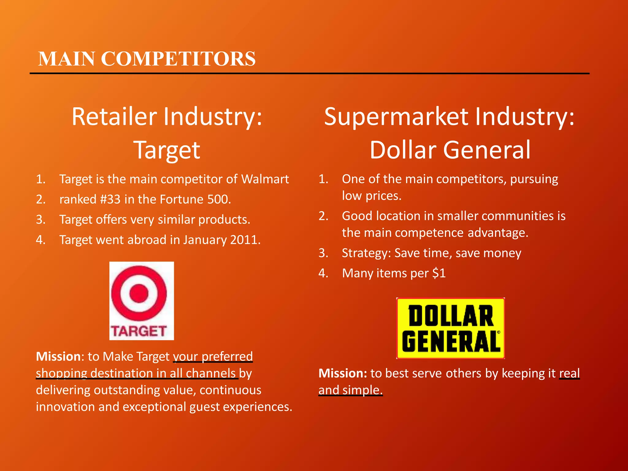 MAIN COMPETITORS
Retailer Industry:
Target
1. Target is the main competitor of Walmart
2. ranked #33 in the Fortune 500.
3. Target offers very similar products.
4. Target went abroad in January 2011.
Mission: to Make Target your preferred
shopping destination in all channels by
delivering outstanding value, continuous
innovation and exceptional guest experiences.
Supermarket Industry:
Dollar General
1. One of the main competitors, pursuing
low prices.
2. Good location in smaller communities is
the main competence advantage.
3. Strategy: Save time, save money
4. Many items per $1
Mission: to best serve others by keeping it real
and simple.
 
