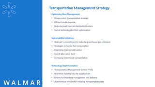 Walmart_Supply_chain_strategy_how_it_works.pptx