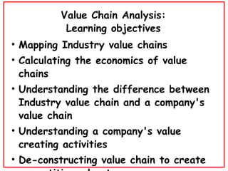 Value Chain Analysis: Learning objectives ,[object Object],[object Object],[object Object],[object Object],[object Object]