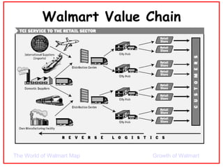 Walmart Value Chain The World of Walmart Map Growth of Walmart 