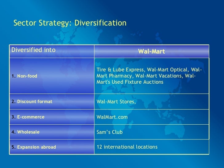 diversification strategy of walmart