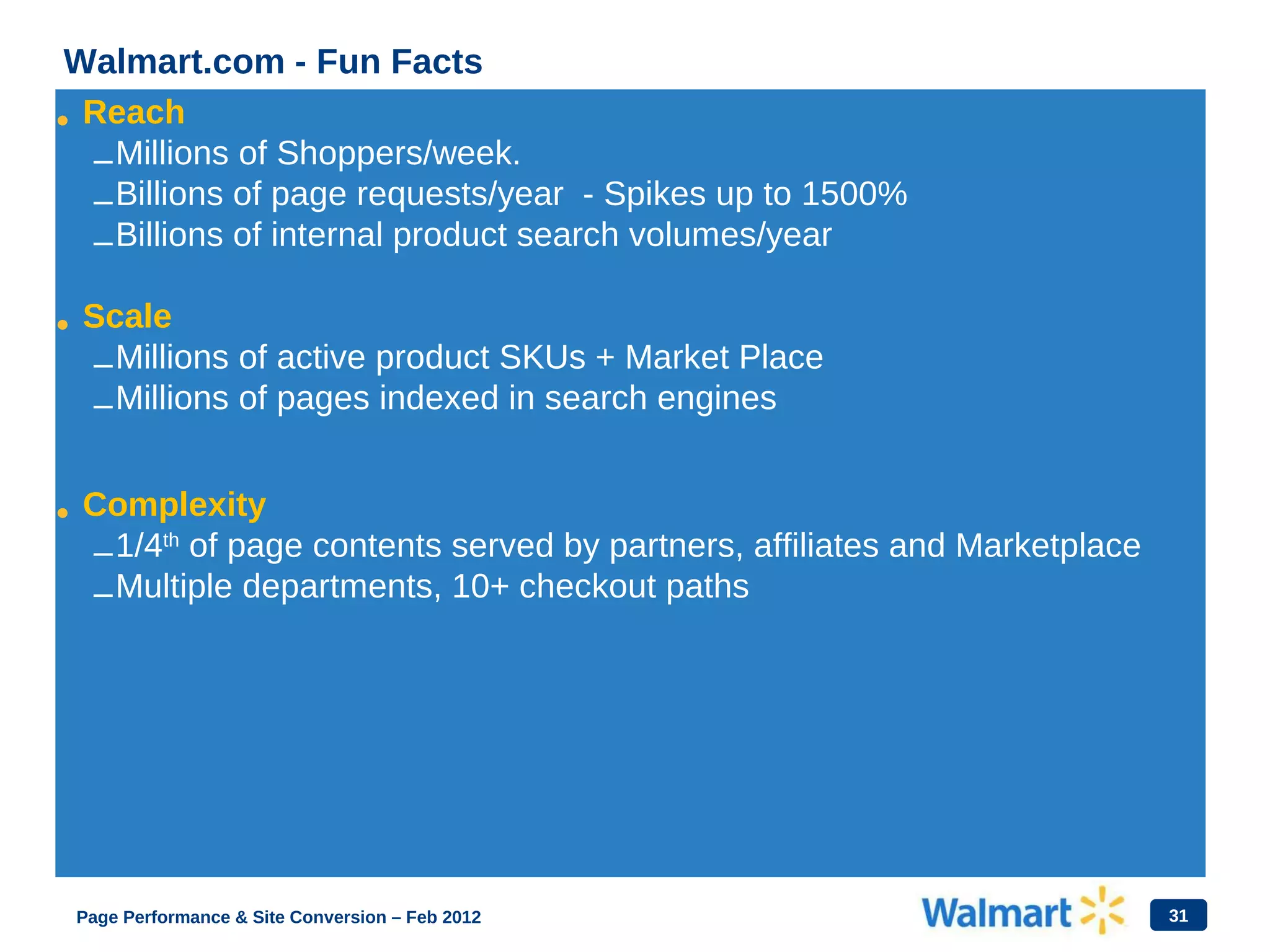 31
Walmart.com - Fun Facts
• Reach
–Millions of Shoppers/week.
–Billions of page requests/year - Spikes up to 1500%
–Billions of internal product search volumes/year
• Scale
–Millions of active product SKUs + Market Place
–Millions of pages indexed in search engines
• Complexity
–1/4th
of page contents served by partners, affiliates and Marketplace
–Multiple departments, 10+ checkout paths
Page Performance & Site Conversion – Feb 2012
 