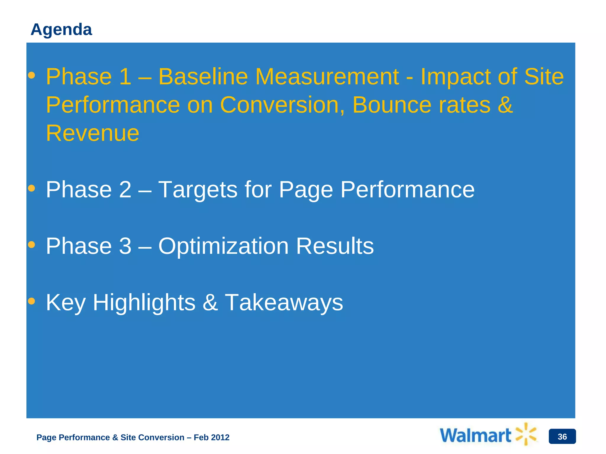 36
Agenda
• Phase 1 – Baseline Measurement - Impact of Site
Performance on Conversion, Bounce rates &
Revenue
• Phase 2 – Targets for Page Performance
• Phase 3 – Optimization Results
• Key Highlights & Takeaways
Page Performance & Site Conversion – Feb 2012
 