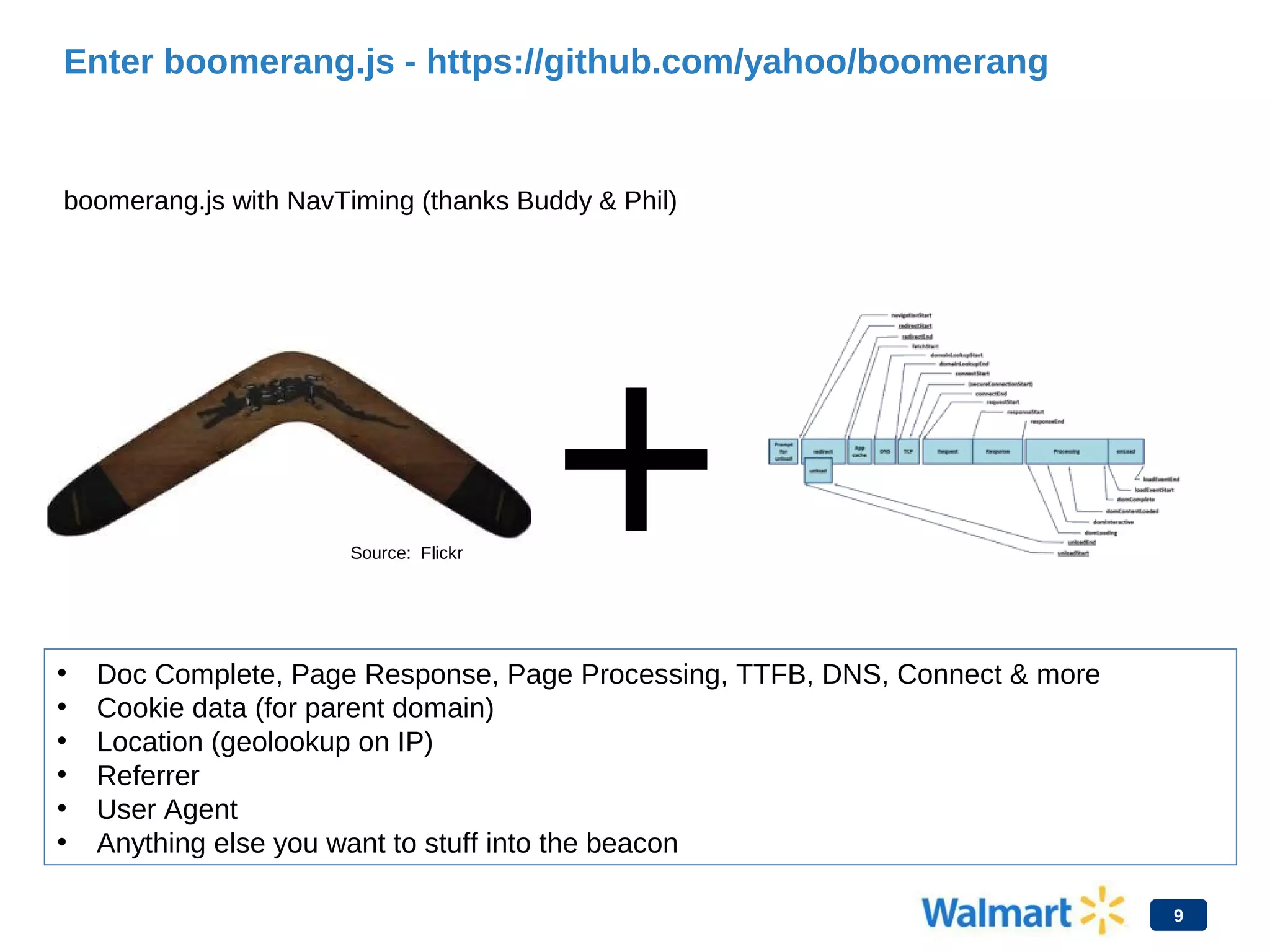 Enter boomerang.js - https://github.com/yahoo/boomerang
boomerang.js with NavTiming (thanks Buddy & Phil)
• Doc Complete, Page Response, Page Processing, TTFB, DNS, Connect & more
• Cookie data (for parent domain)
• Location (geolookup on IP)
• Referrer
• User Agent
• Anything else you want to stuff into the beacon
+
9
Source: Flickr
 