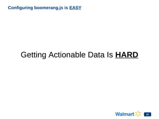 Configuring boomerang.js is EASY
Getting Actionable Data Is HARD
22
 