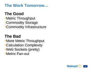 The Work Tomorrow…
The Good
•Metric Throughput
•Commodity Storage
•Commodity Infrastructure
The Bad
•More Metric Throughput
•Calculation Complexity
•Web Sockets (pretty)
•Metric Fan-out
28
 