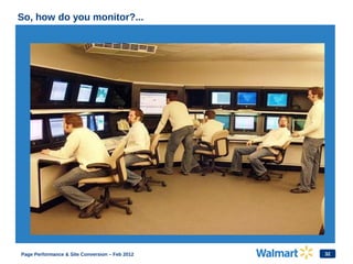 32
So, how do you monitor?...
Page Performance & Site Conversion – Feb 2012
 