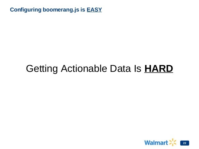 Walmart pagespeed-slide Slide 22