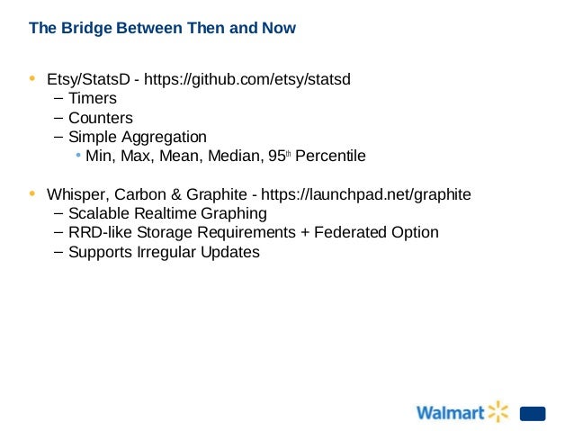 Walmart pagespeed-slide Slide 25