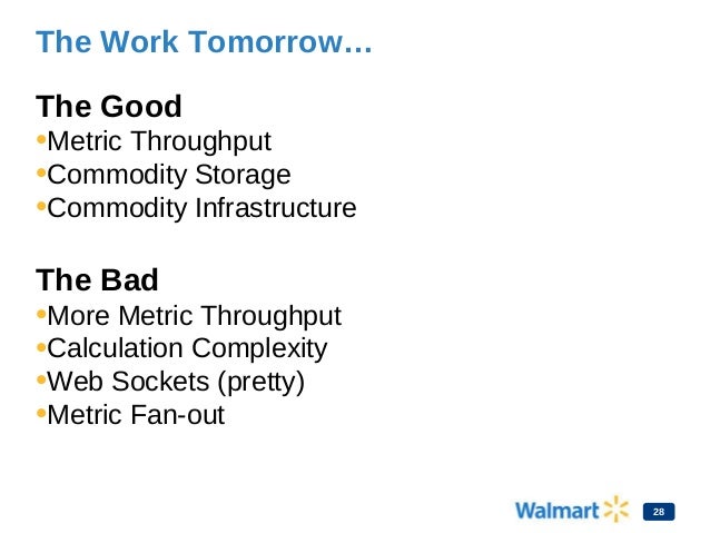 Walmart pagespeed-slide Slide 28