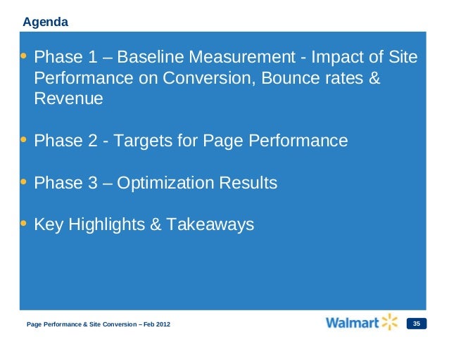 Walmart pagespeed-slide Slide 35