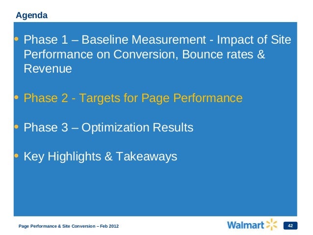 Walmart pagespeed-slide Slide 42