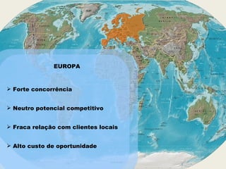 EUROPA Forte concorrência Neutro potencial competitivo Fraca relação com clientes locais Alto custo de oportunidade 