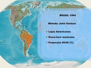 BRASIL 1994 Método: Joint Venture Lojas Americanas Know-how mexicano Proporção 60/40 (%) 