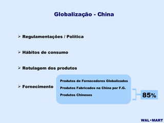 Globalização - China Regulamentações / Política Hábitos de consumo Rotulagem dos produtos Fornecimento Produtos de Fornecedores Globalizados Produtos Fabricados na China por F.G. Produtos Chineses 85 % 