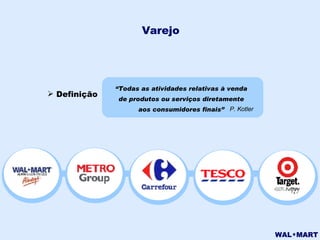 Varejo Definição “ Todas as atividades relativas à venda de produtos ou serviços diretamente  aos consumidores finais” P. Kotler 