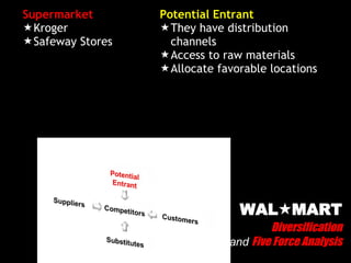 WAL  MART Diversification and  Five Force Analysis Supermarket Kroger Safeway Stores Potential Entrant They have distribution channels Access to raw materials Allocate favorable locations  