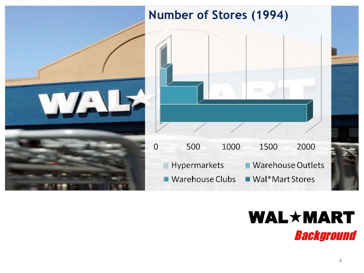 valuing wal mart 2 essay valuing wal mart 2 essay