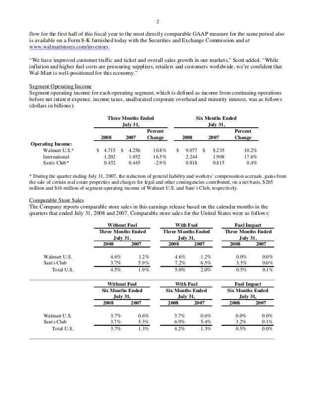 Walmart Quarterly Earnings Q2 2009 8 1
